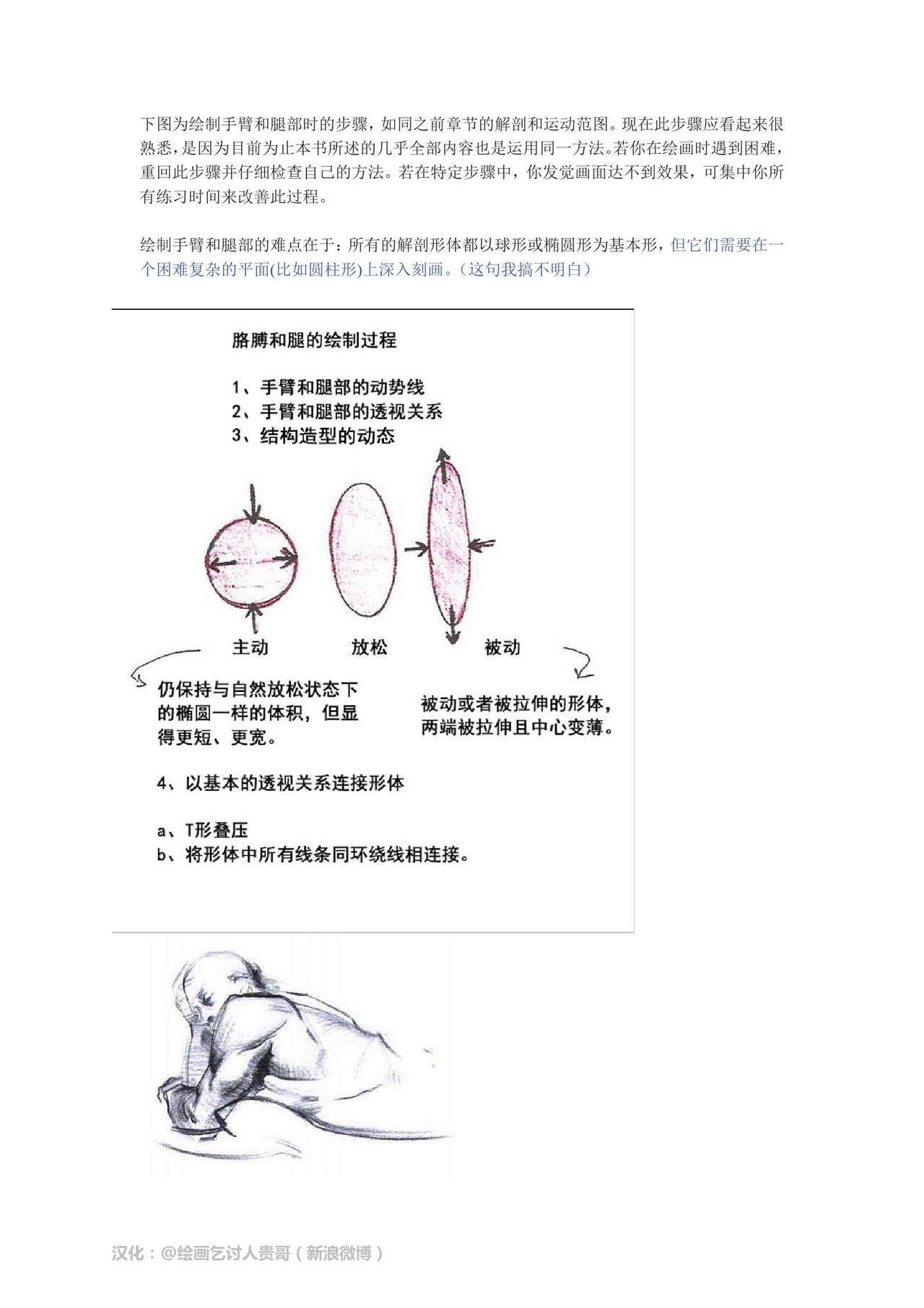 [Micheal Hampton] FIGURE DRAWING, Design and Invention [chinese] [迈克尔·汉普顿] 人体绘画：设计与创造 [贵哥汉化] 137