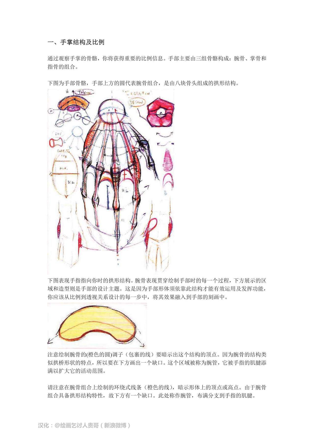 [Micheal Hampton] FIGURE DRAWING, Design and Invention [chinese] [迈克尔·汉普顿] 人体绘画：设计与创造 [贵哥汉化] 168