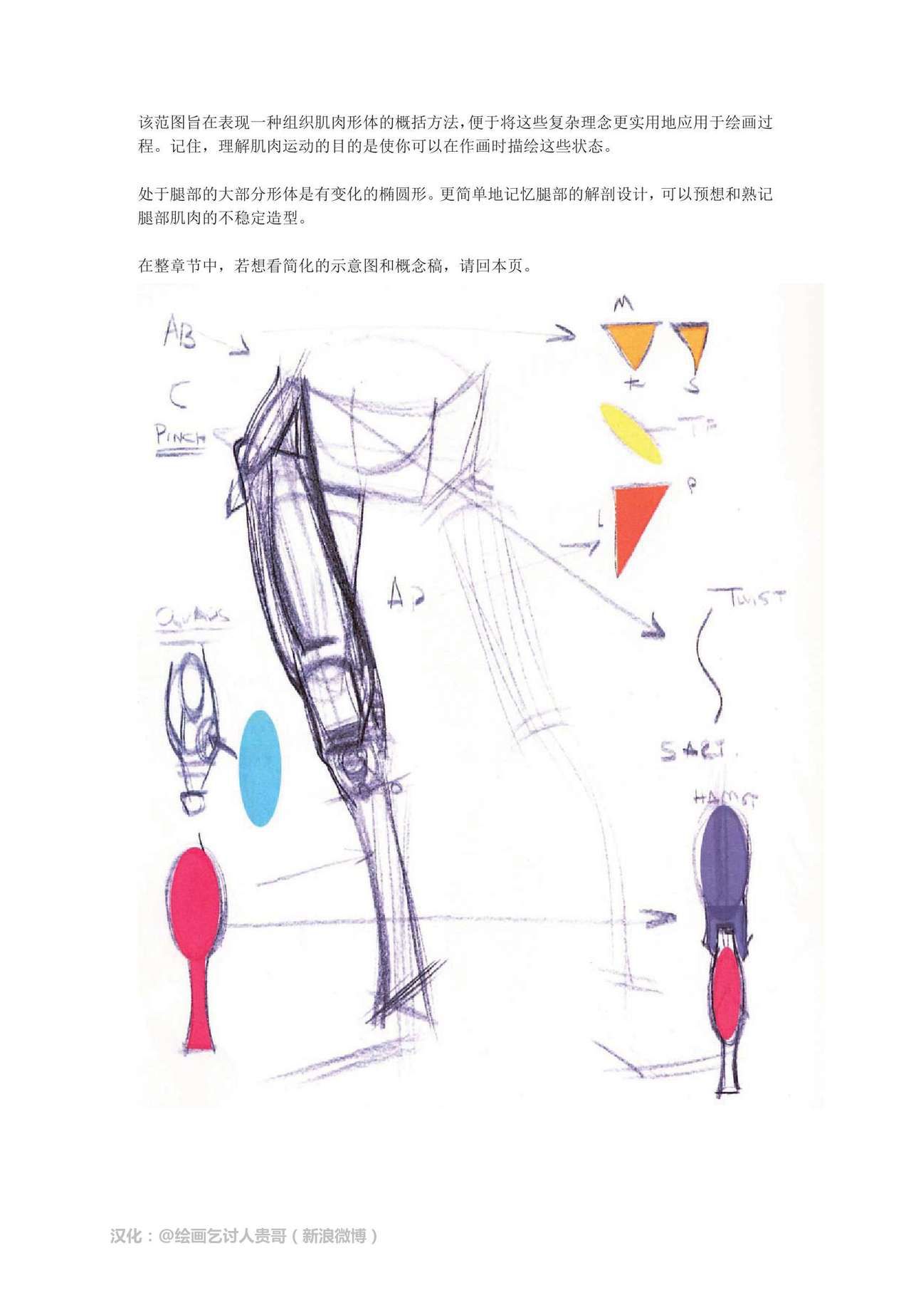 [Micheal Hampton] FIGURE DRAWING, Design and Invention [chinese] [迈克尔·汉普顿] 人体绘画：设计与创造 [贵哥汉化] 189