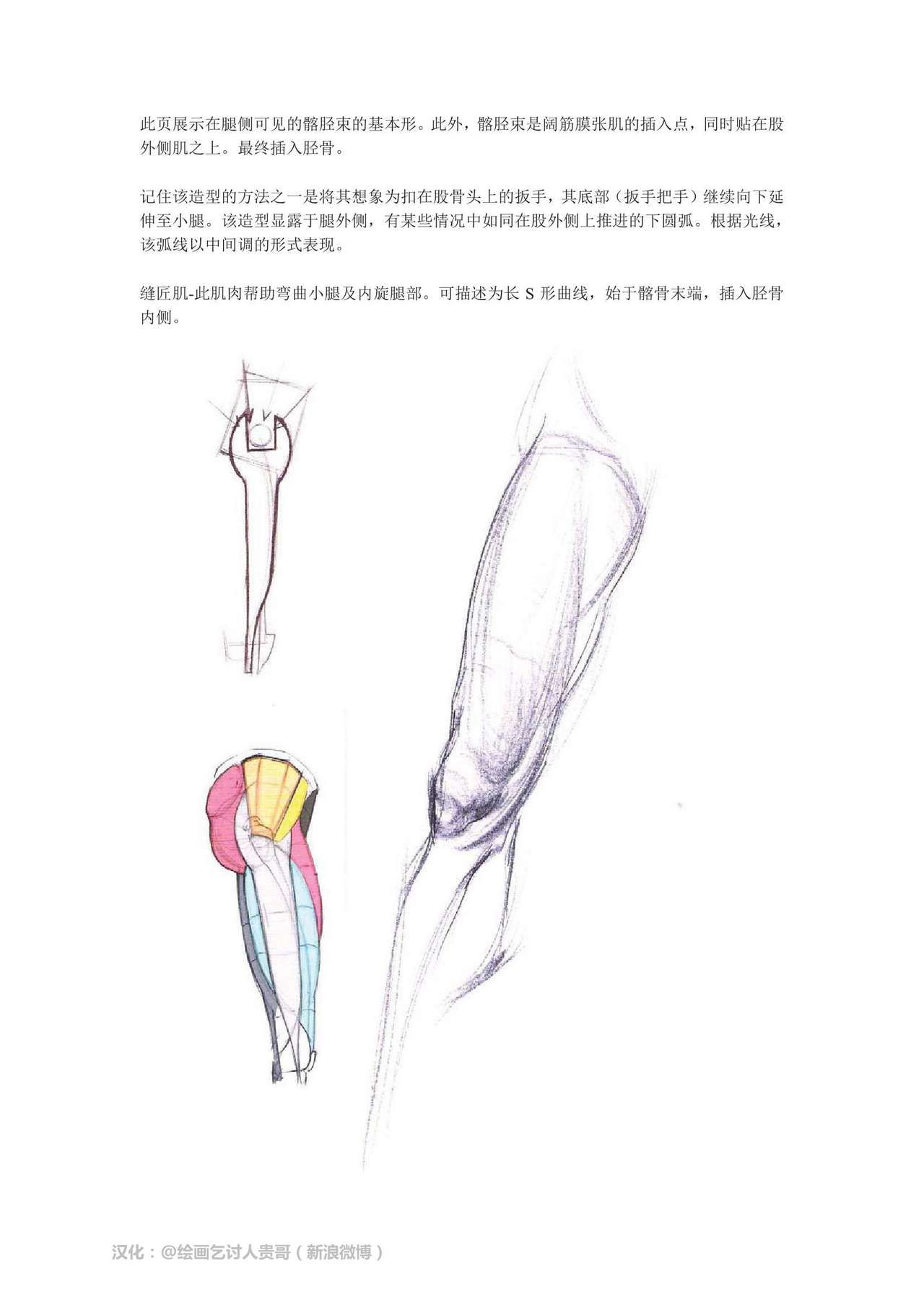 [Micheal Hampton] FIGURE DRAWING, Design and Invention [chinese] [迈克尔·汉普顿] 人体绘画：设计与创造 [贵哥汉化] 198