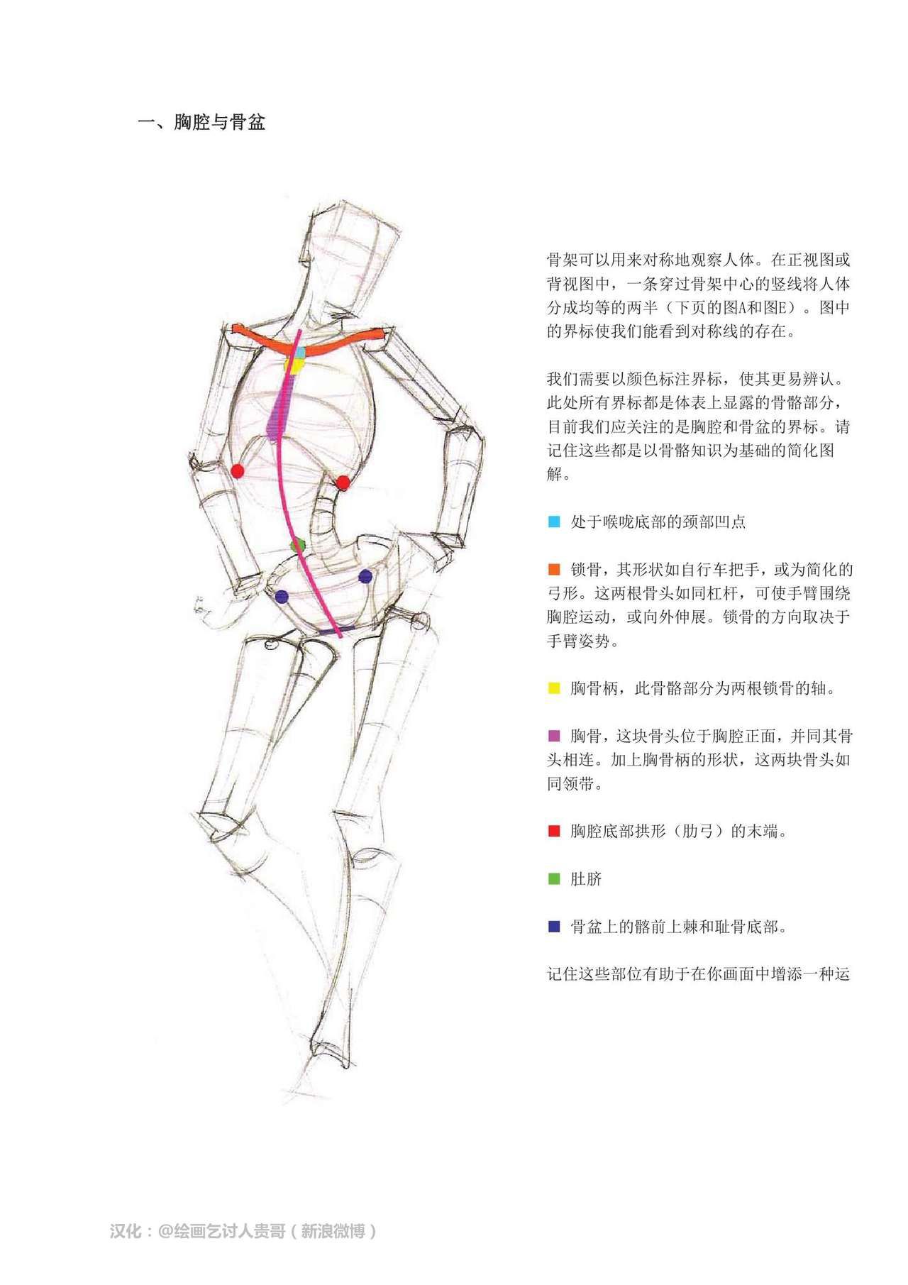 [Micheal Hampton] FIGURE DRAWING, Design and Invention [chinese] [迈克尔·汉普顿] 人体绘画：设计与创造 [贵哥汉化] 36
