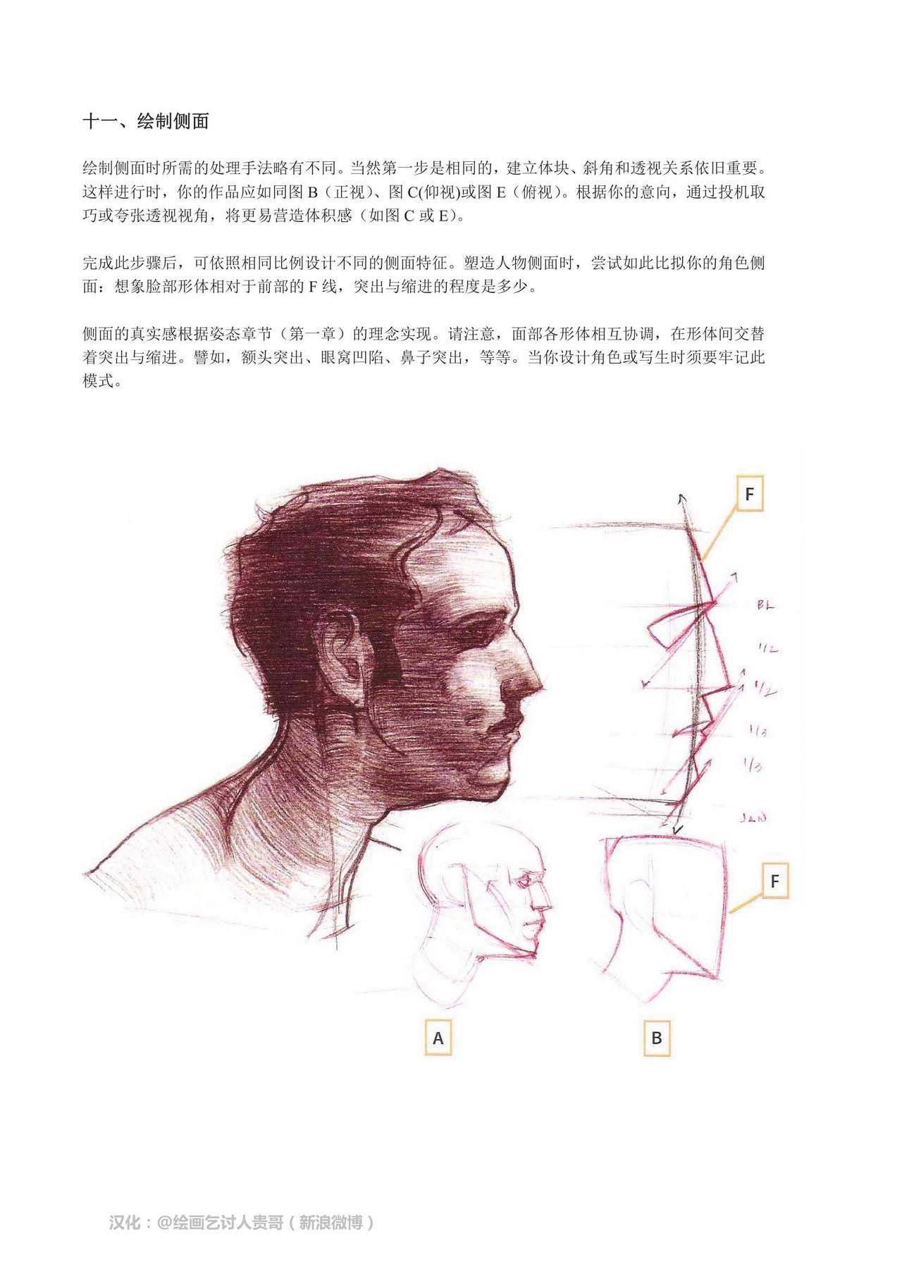 [Micheal Hampton] FIGURE DRAWING, Design and Invention [chinese] [迈克尔·汉普顿] 人体绘画：设计与创造 [贵哥汉化] 83