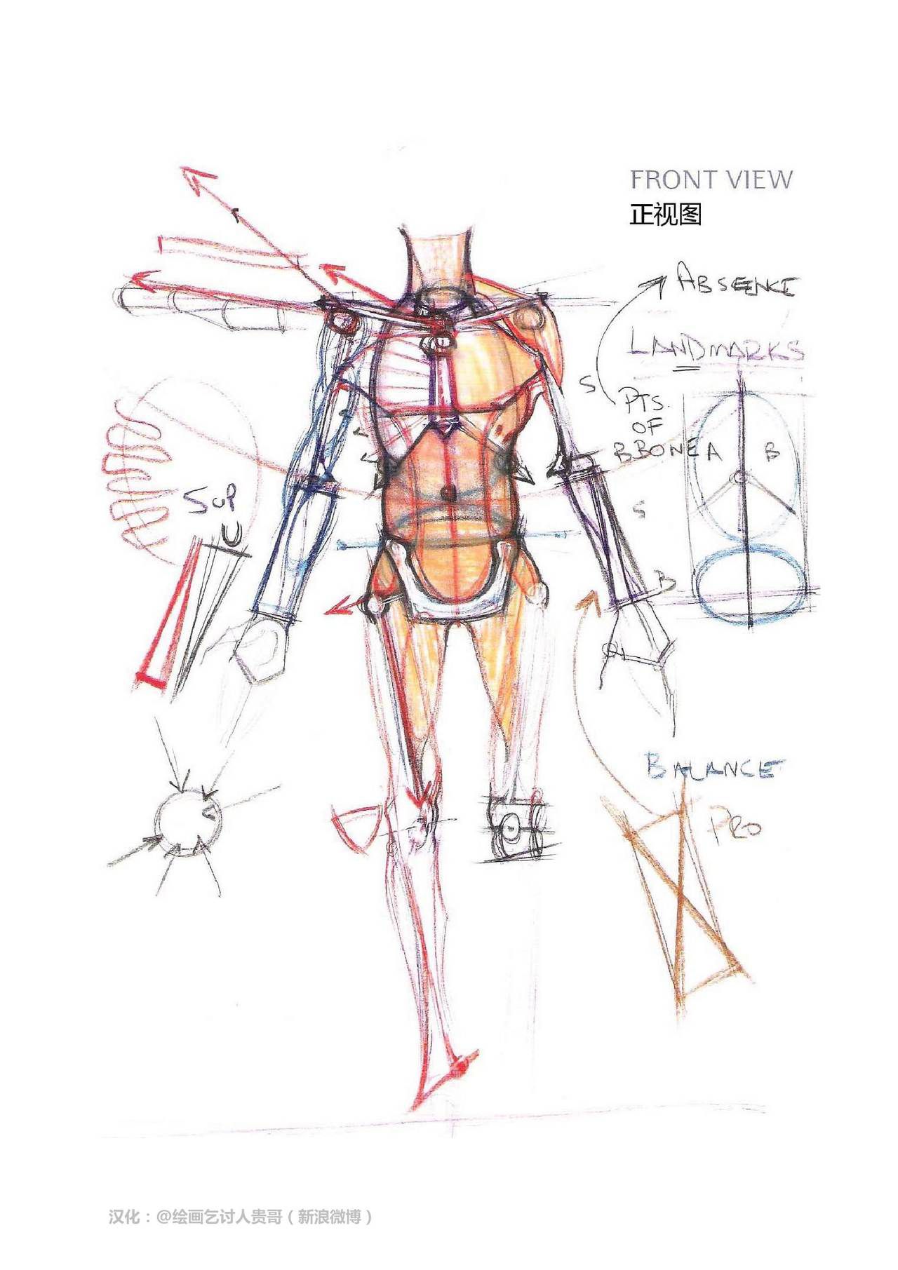 [Micheal Hampton] FIGURE DRAWING, Design and Invention [chinese] [迈克尔·汉普顿] 人体绘画：设计与创造 [贵哥汉化] 92