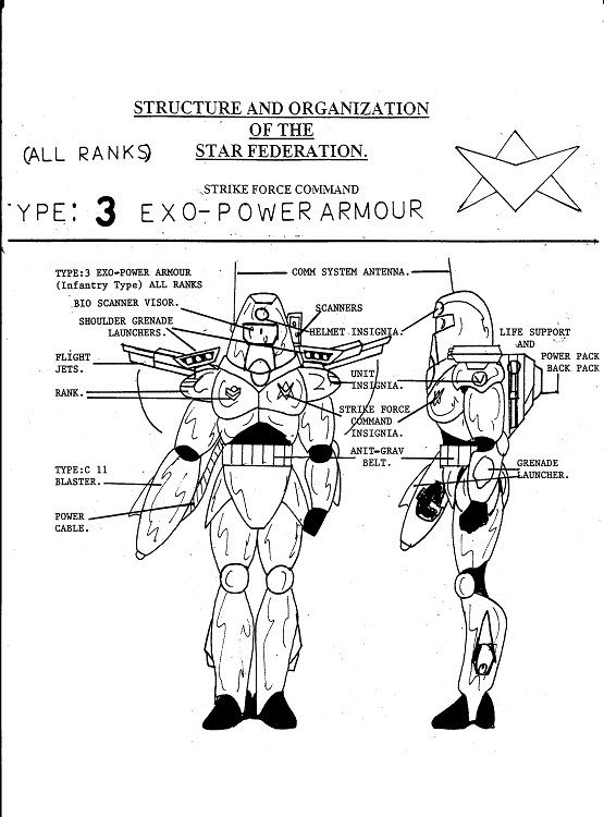 This is about the Star Troopers of the Star Federation of the Strike Rangers comic book.( To be Continue) This is about the Star Troopers of the Star Federation of the Strike Rangers comic book.( To be Continue) 12