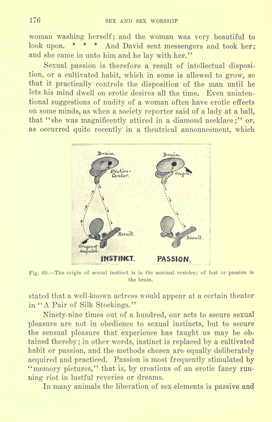 [Otto Augustus Wall] Sex and sex worship : (phallic worship) a scientific treatise on sex, its nature and function, and its influence on art, science, architecture, and religion--with special reference to sex worship and symbolism 196