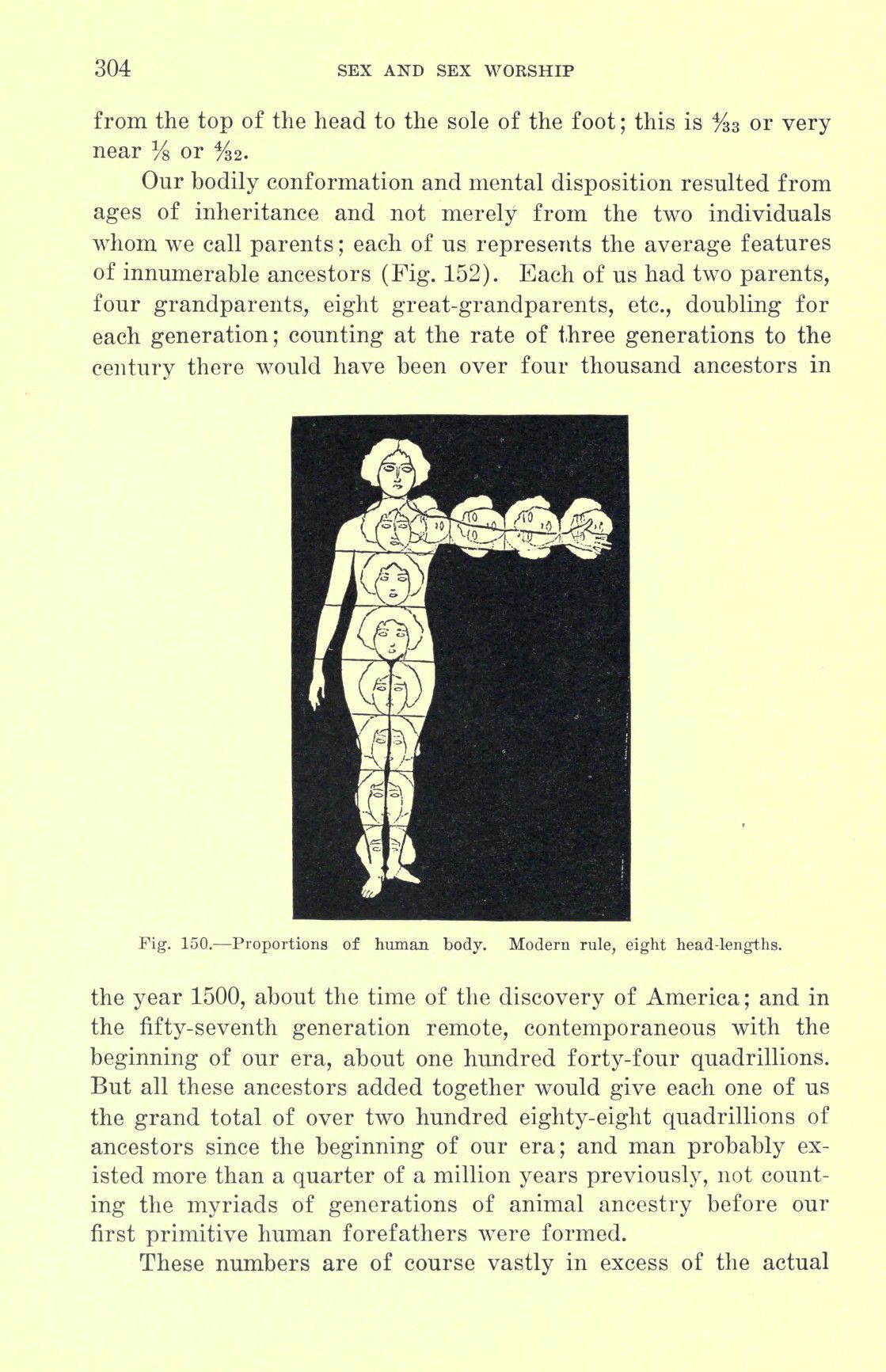 [Otto Augustus Wall] Sex and sex worship : (phallic worship) a scientific treatise on sex, its nature and function, and its influence on art, science, architecture, and religion--with special reference to sex worship and symbolism 324