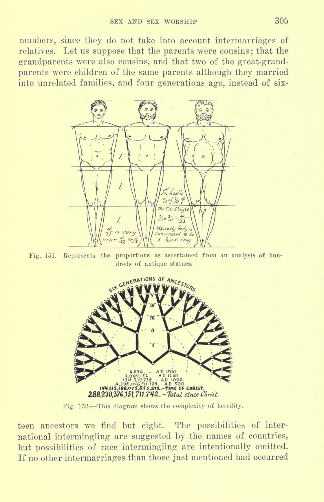 [Otto Augustus Wall] Sex and sex worship : (phallic worship) a scientific treatise on sex, its nature and function, and its influence on art, science, architecture, and religion--with special reference to sex worship and symbolism 325