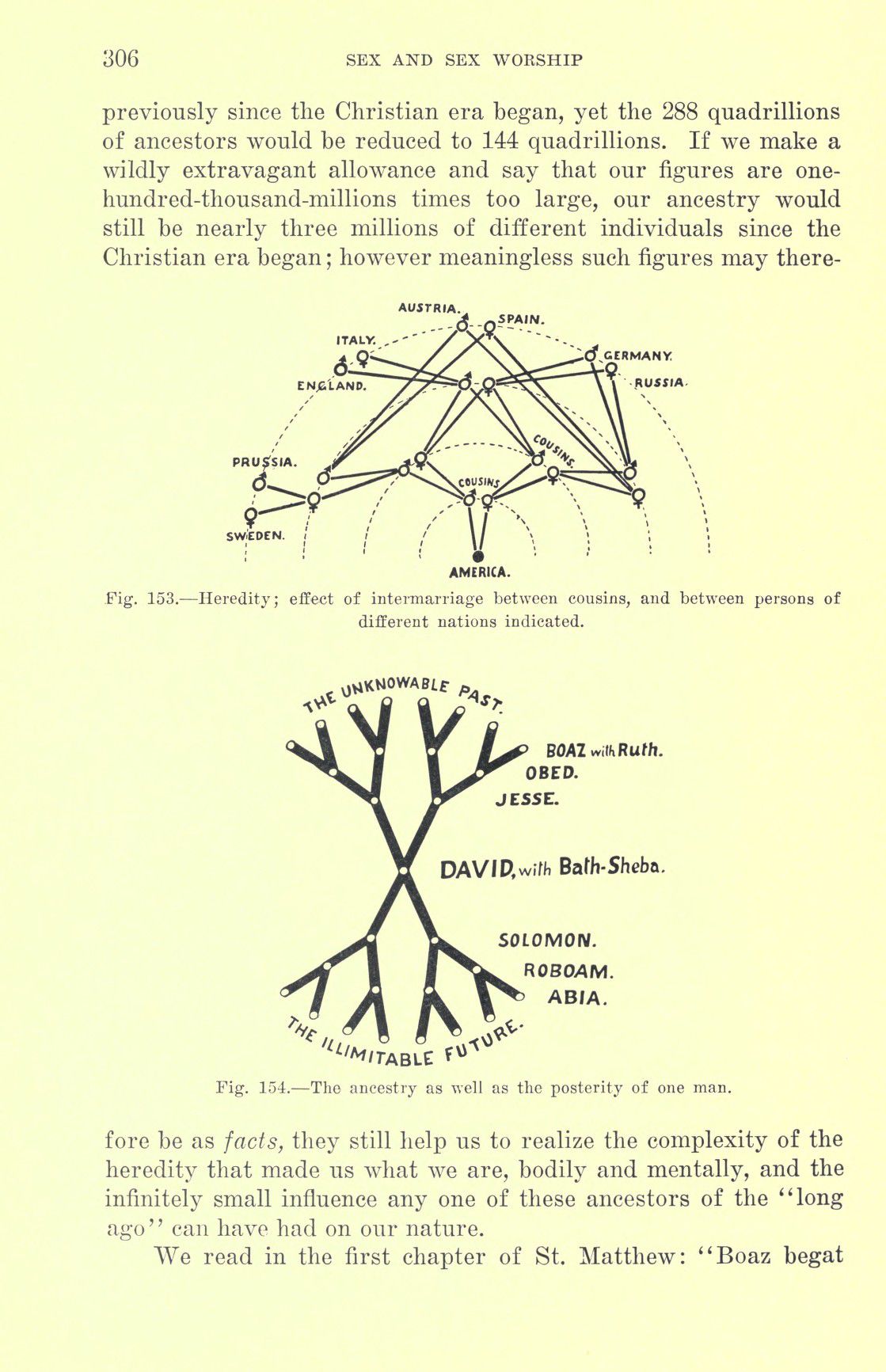 [Otto Augustus Wall] Sex and sex worship : (phallic worship) a scientific treatise on sex, its nature and function, and its influence on art, science, architecture, and religion--with special reference to sex worship and symbolism 326