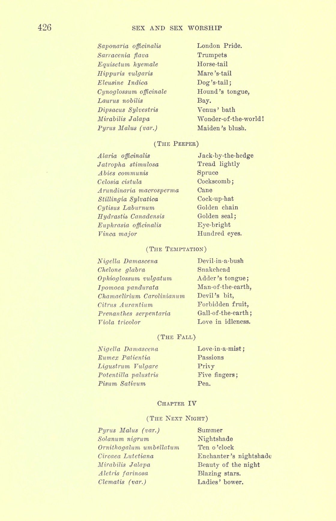 [Otto Augustus Wall] Sex and sex worship : (phallic worship) a scientific treatise on sex, its nature and function, and its influence on art, science, architecture, and religion--with special reference to sex worship and symbolism 446