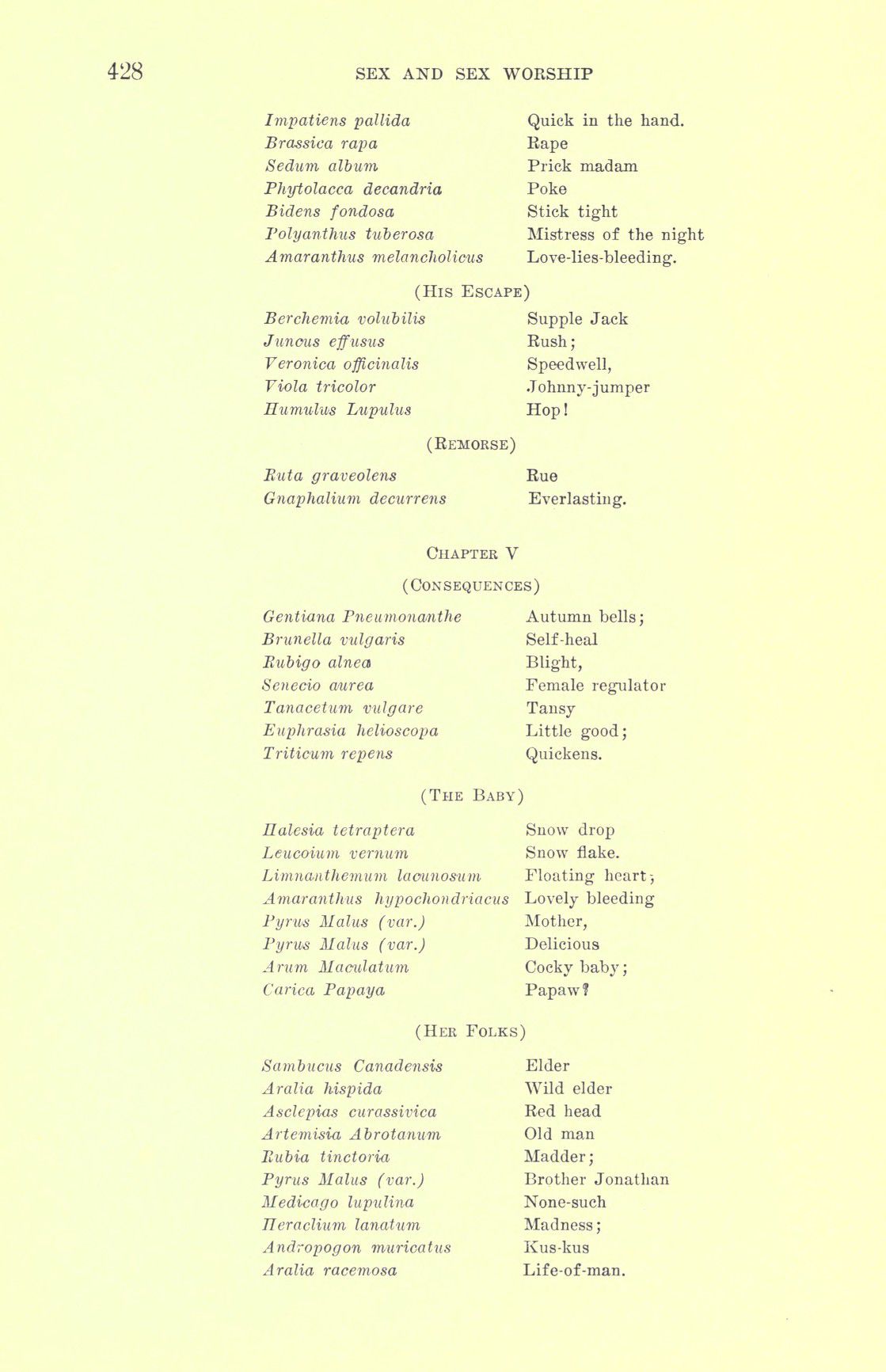 [Otto Augustus Wall] Sex and sex worship : (phallic worship) a scientific treatise on sex, its nature and function, and its influence on art, science, architecture, and religion--with special reference to sex worship and symbolism 448