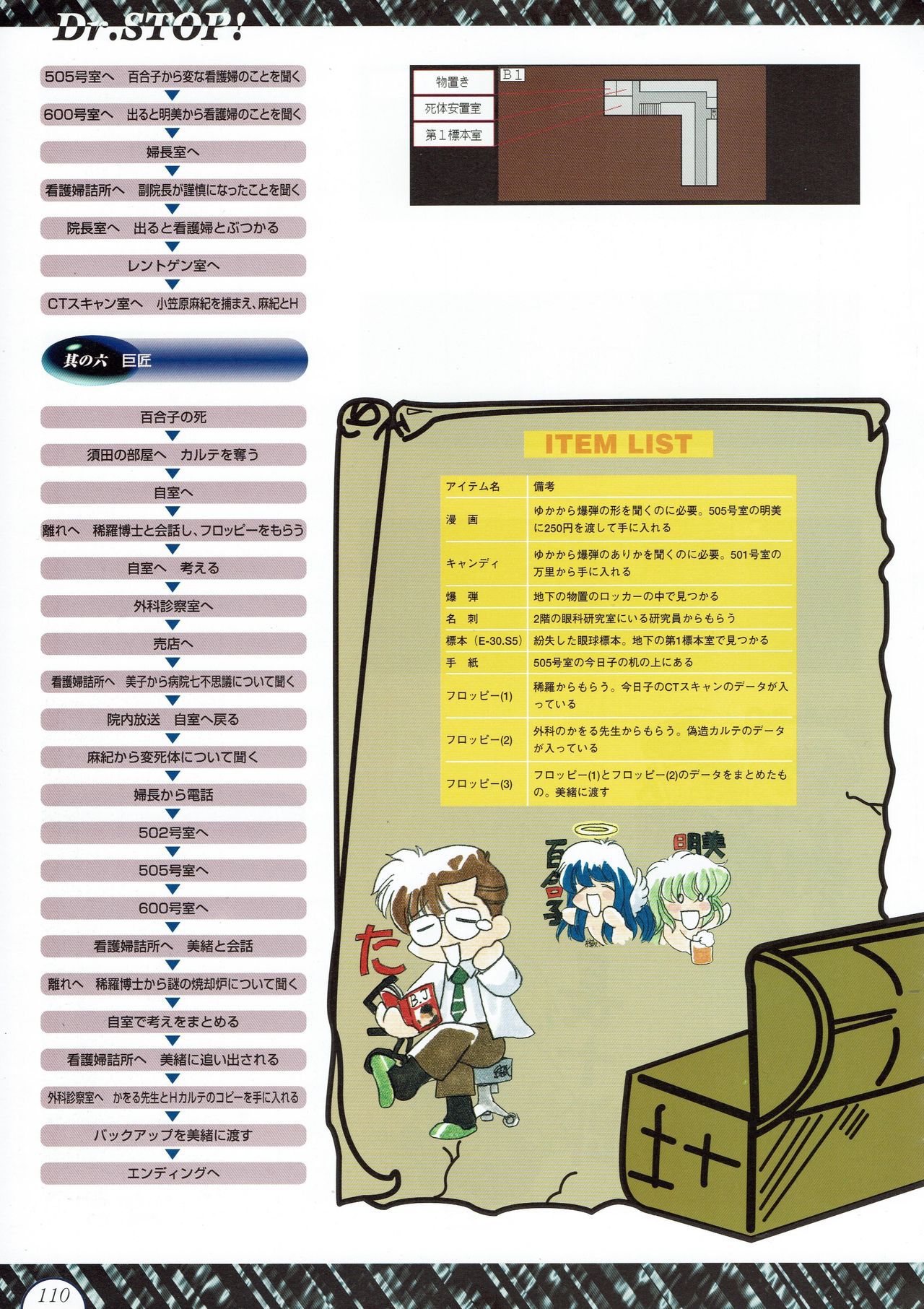 Alice no Yakata 456 Official Guide ALICEの館456 オフィシャルガイド 112