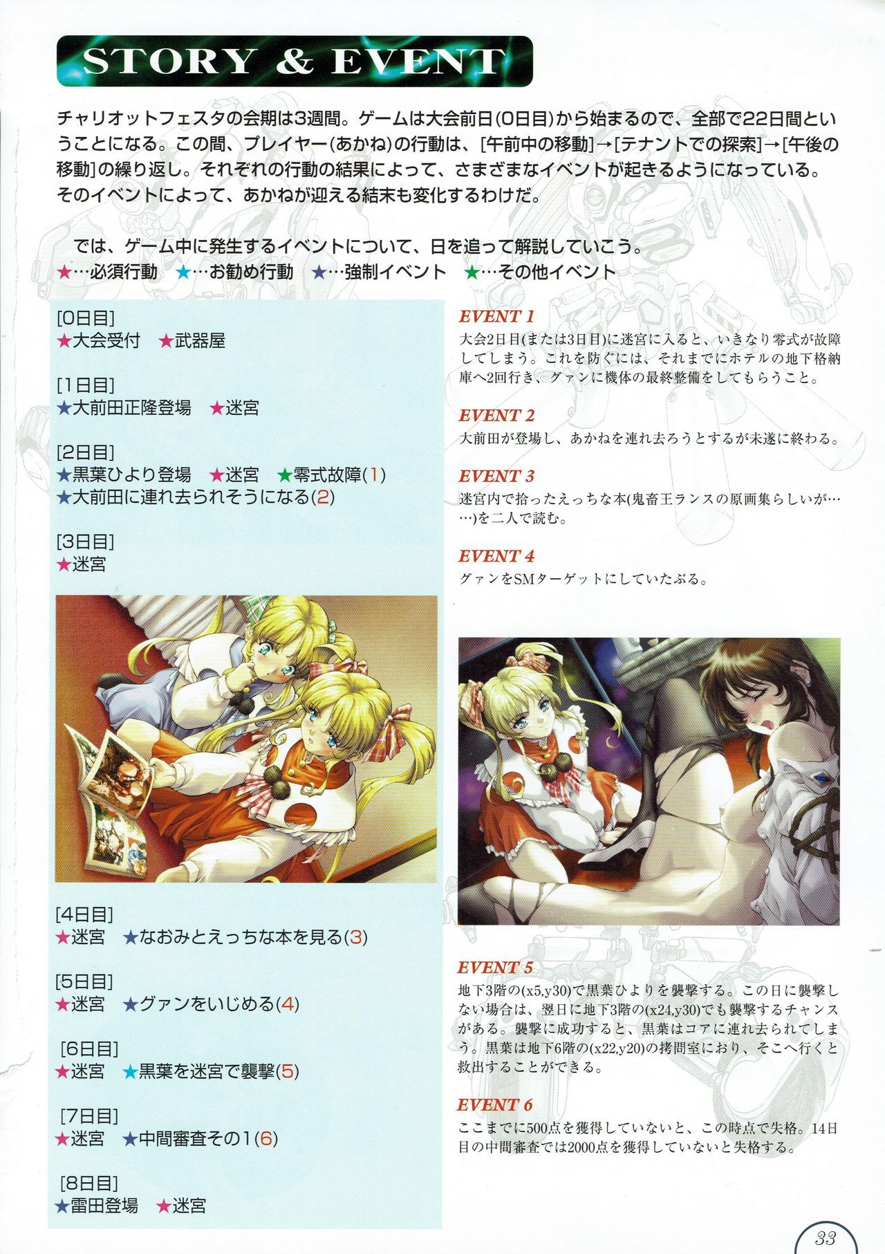 Alice no Yakata 456 Official Guide ALICEの館456 オフィシャルガイド 35