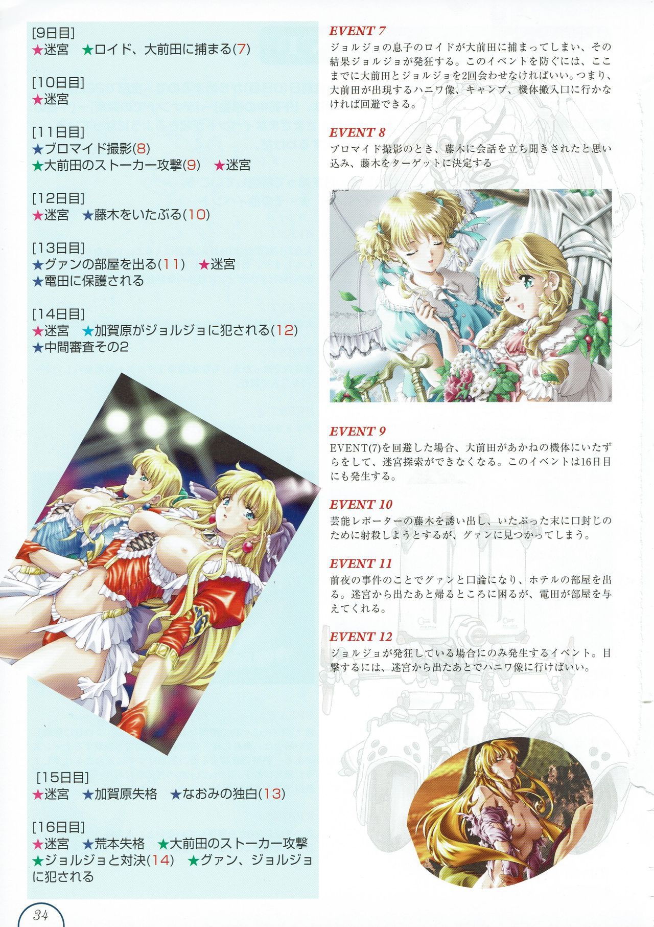 Alice no Yakata 456 Official Guide ALICEの館456 オフィシャルガイド 36