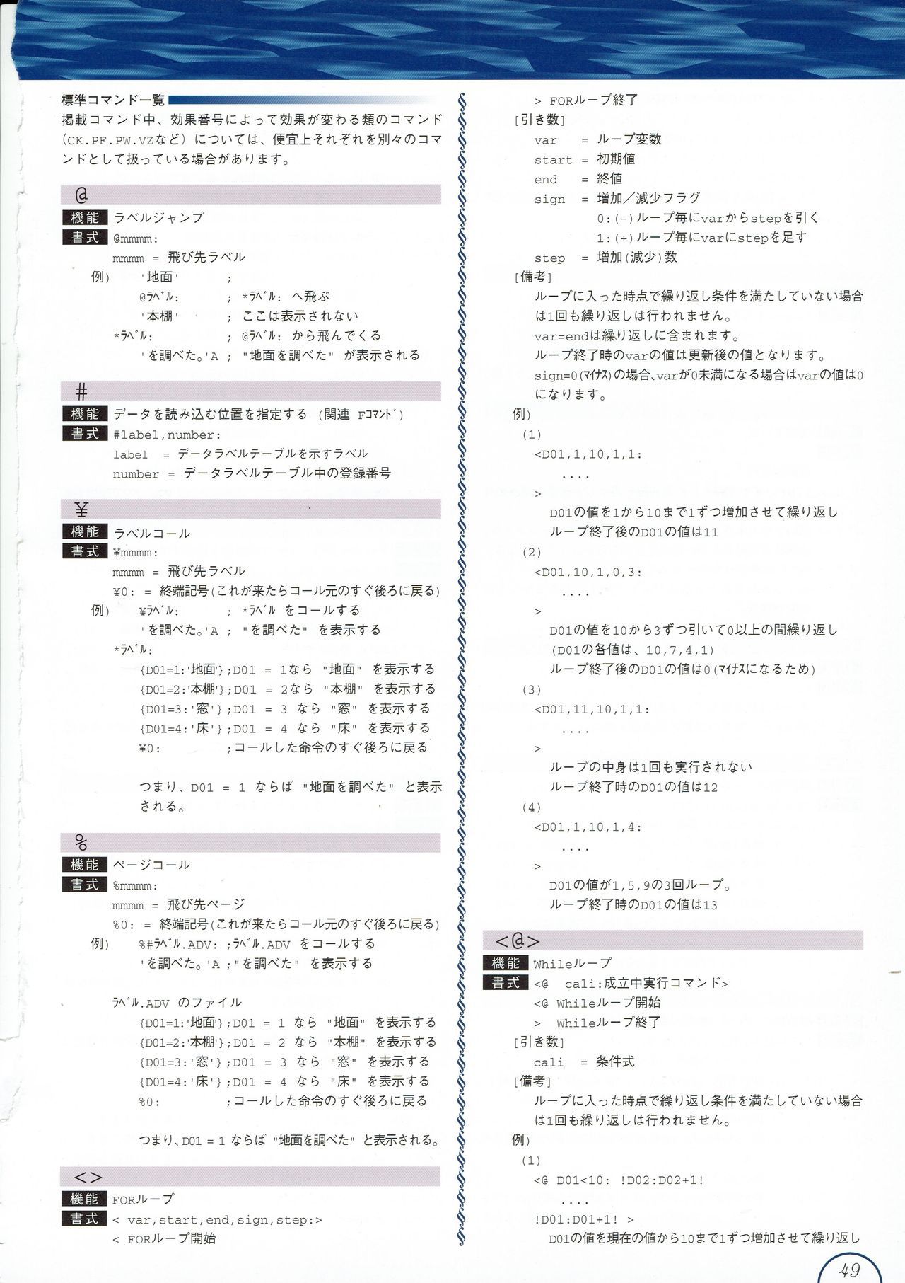 Alice no Yakata 456 Official Guide ALICEの館456 オフィシャルガイド 51