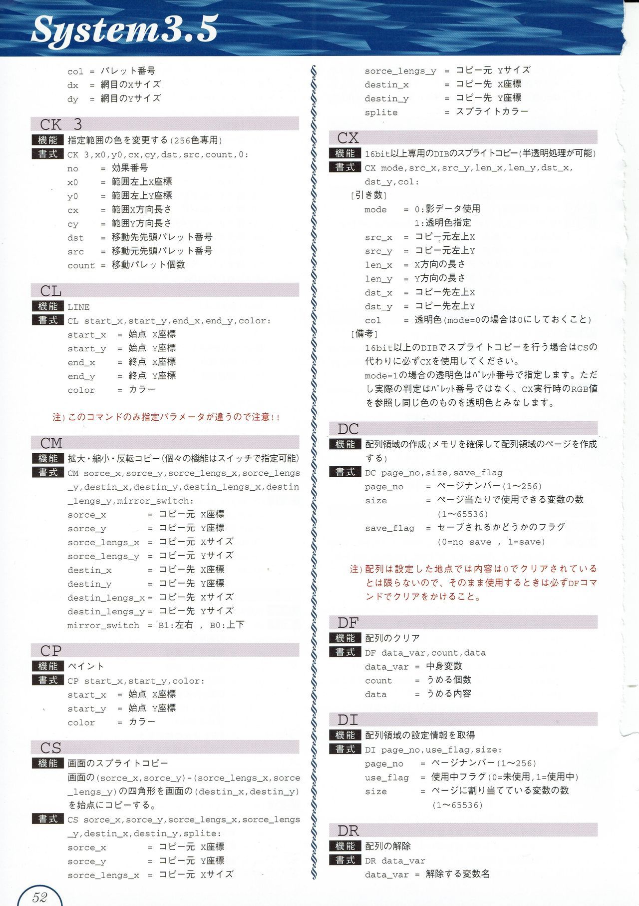 Alice no Yakata 456 Official Guide ALICEの館456 オフィシャルガイド 54