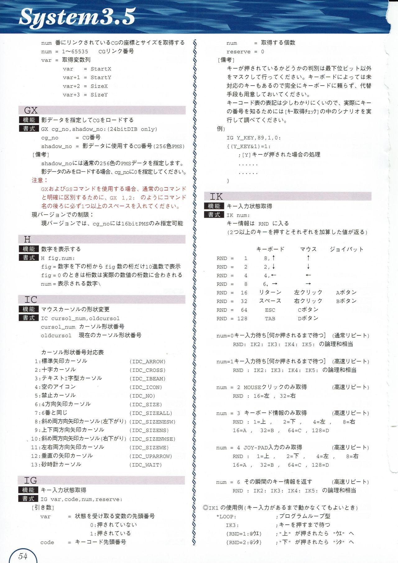 Alice no Yakata 456 Official Guide ALICEの館456 オフィシャルガイド 56