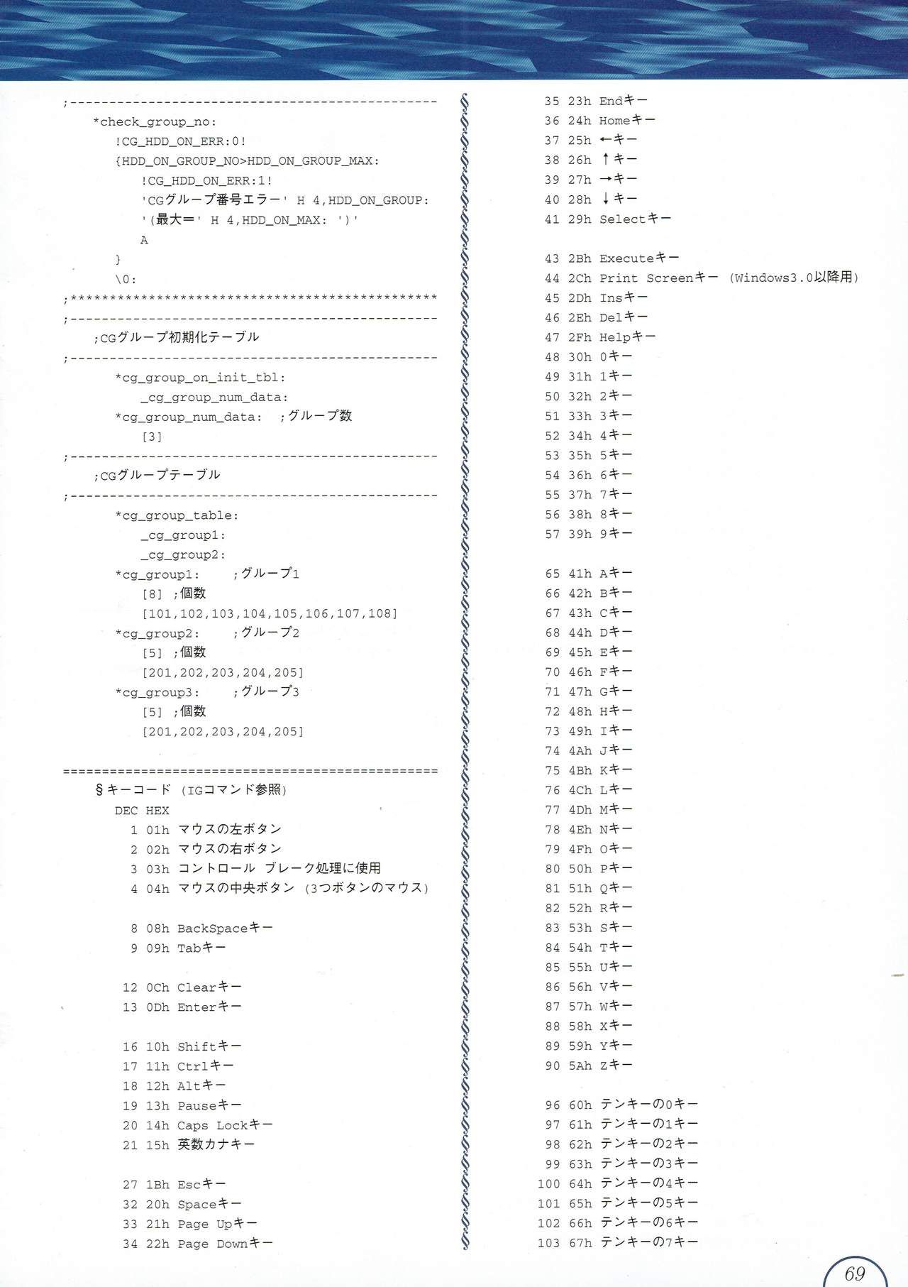 Alice no Yakata 456 Official Guide ALICEの館456 オフィシャルガイド 71