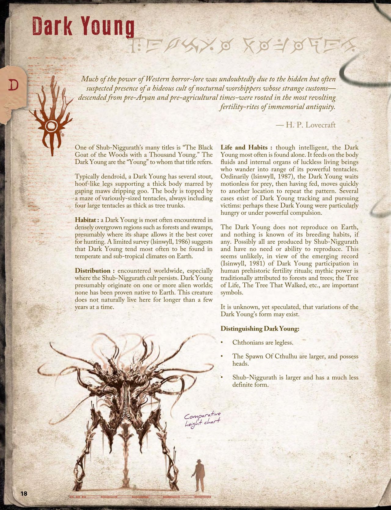 Cthulhu Mythos Artbook：Field Guide to Lovecraftian Horrors/克苏鲁神话艺术设定集：洛夫克拉夫特式恐怖图鉴 19