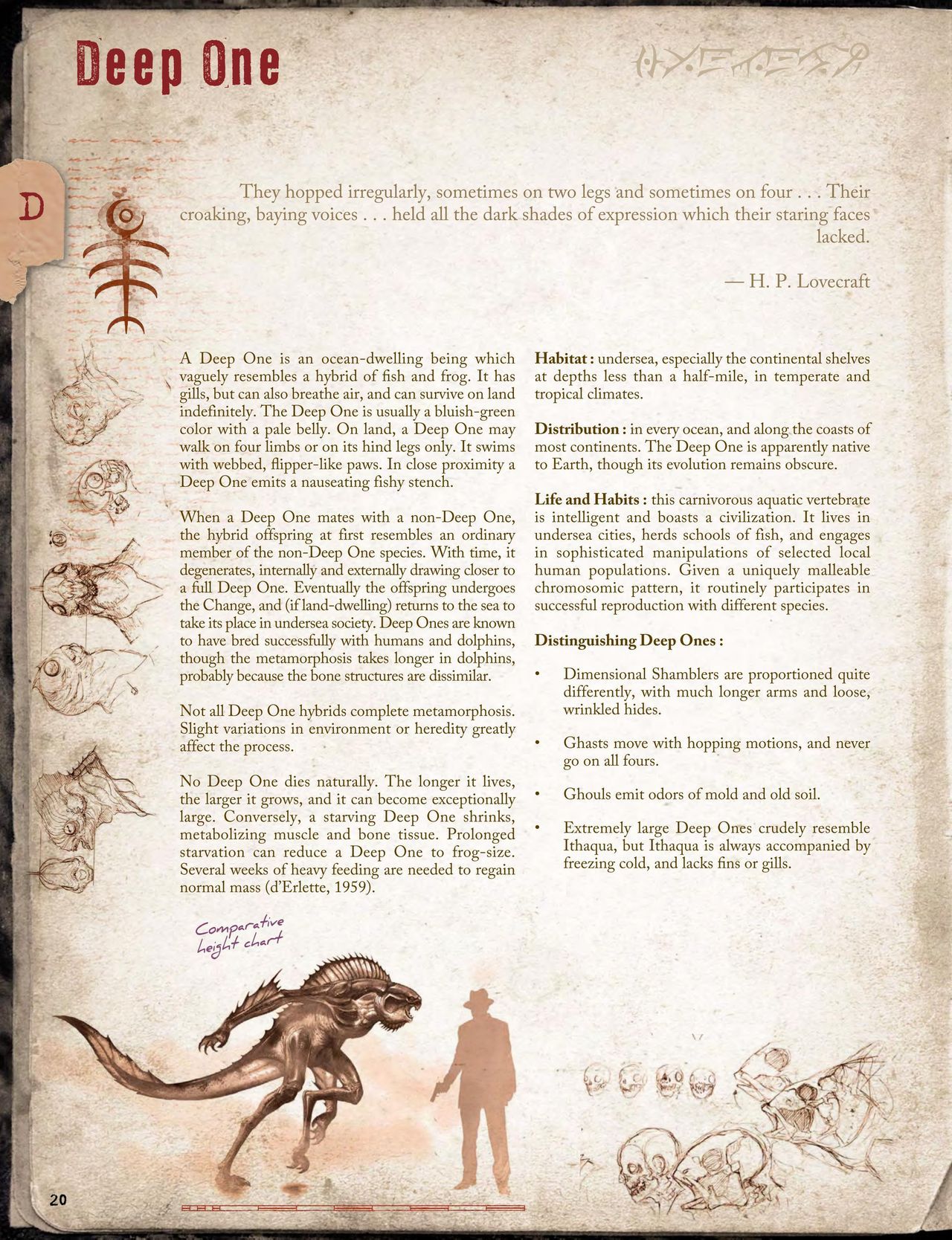 Cthulhu Mythos Artbook：Field Guide to Lovecraftian Horrors/克苏鲁神话艺术设定集：洛夫克拉夫特式恐怖图鉴 21