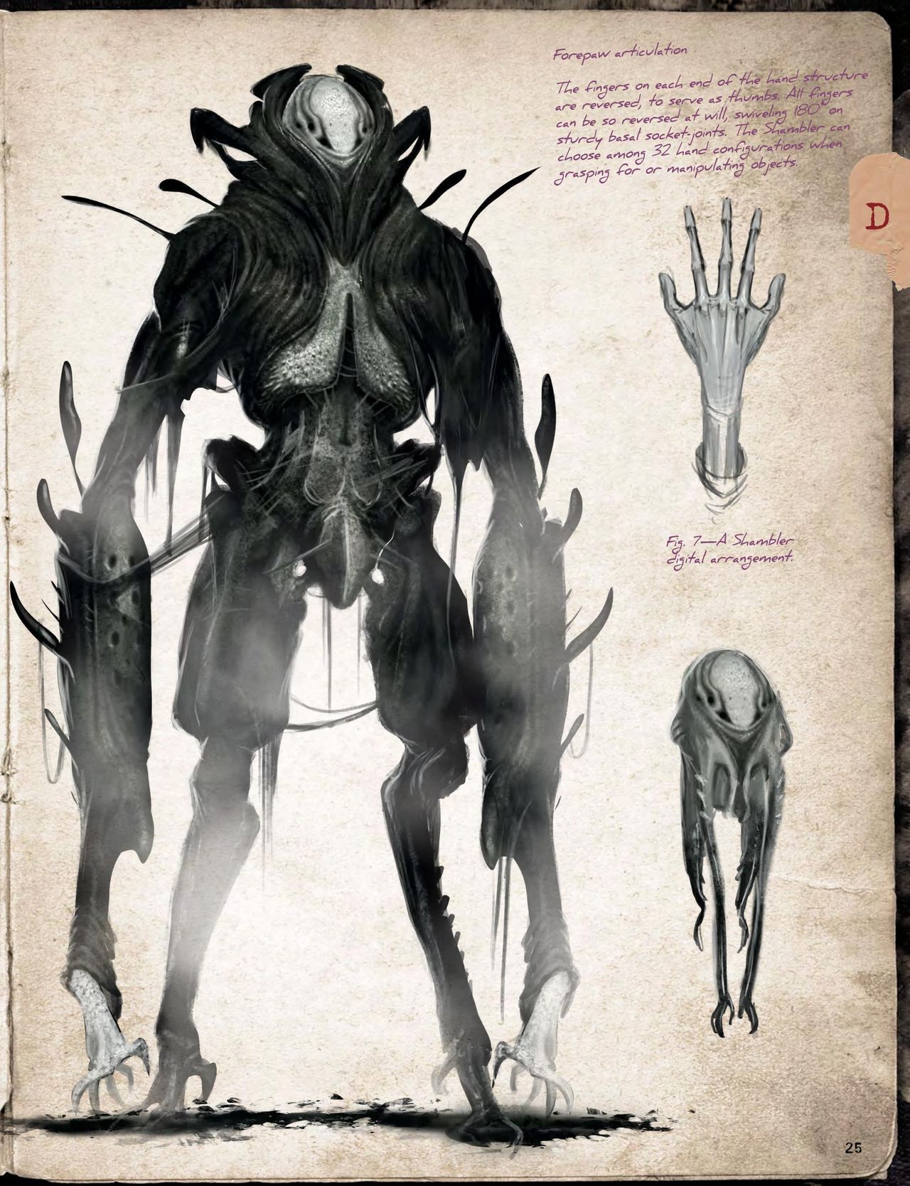 Cthulhu Mythos Artbook：Field Guide to Lovecraftian Horrors/克苏鲁神话艺术设定集：洛夫克拉夫特式恐怖图鉴 26