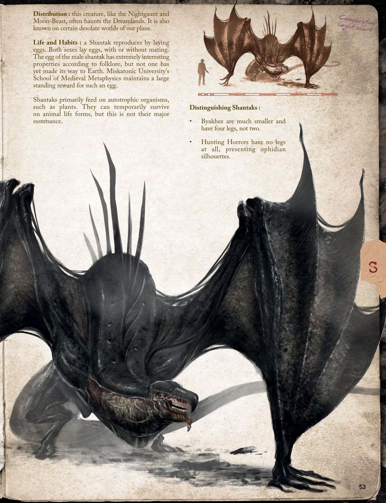 Cthulhu Mythos Artbook：Field Guide to Lovecraftian Horrors/克苏鲁神话艺术设定集：洛夫克拉夫特式恐怖图鉴 54