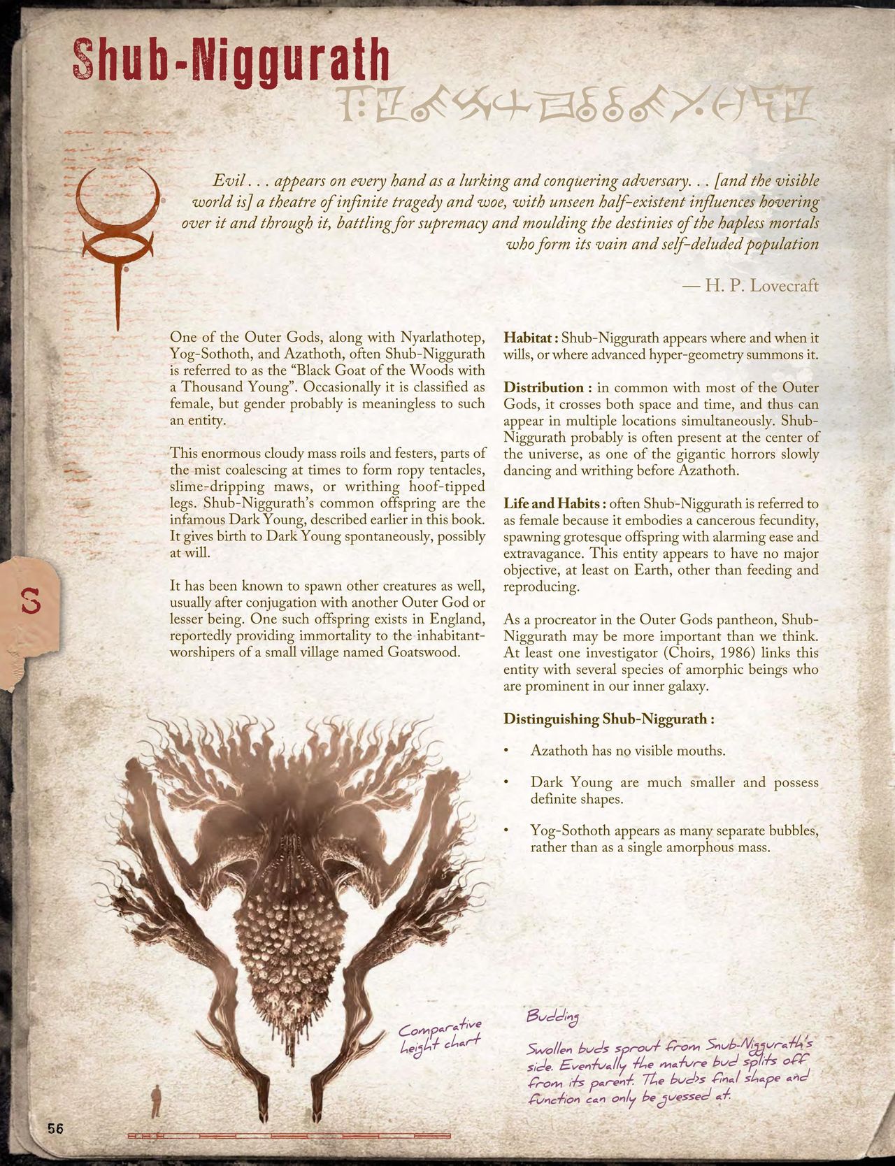 Cthulhu Mythos Artbook：Field Guide to Lovecraftian Horrors/克苏鲁神话艺术设定集：洛夫克拉夫特式恐怖图鉴 57
