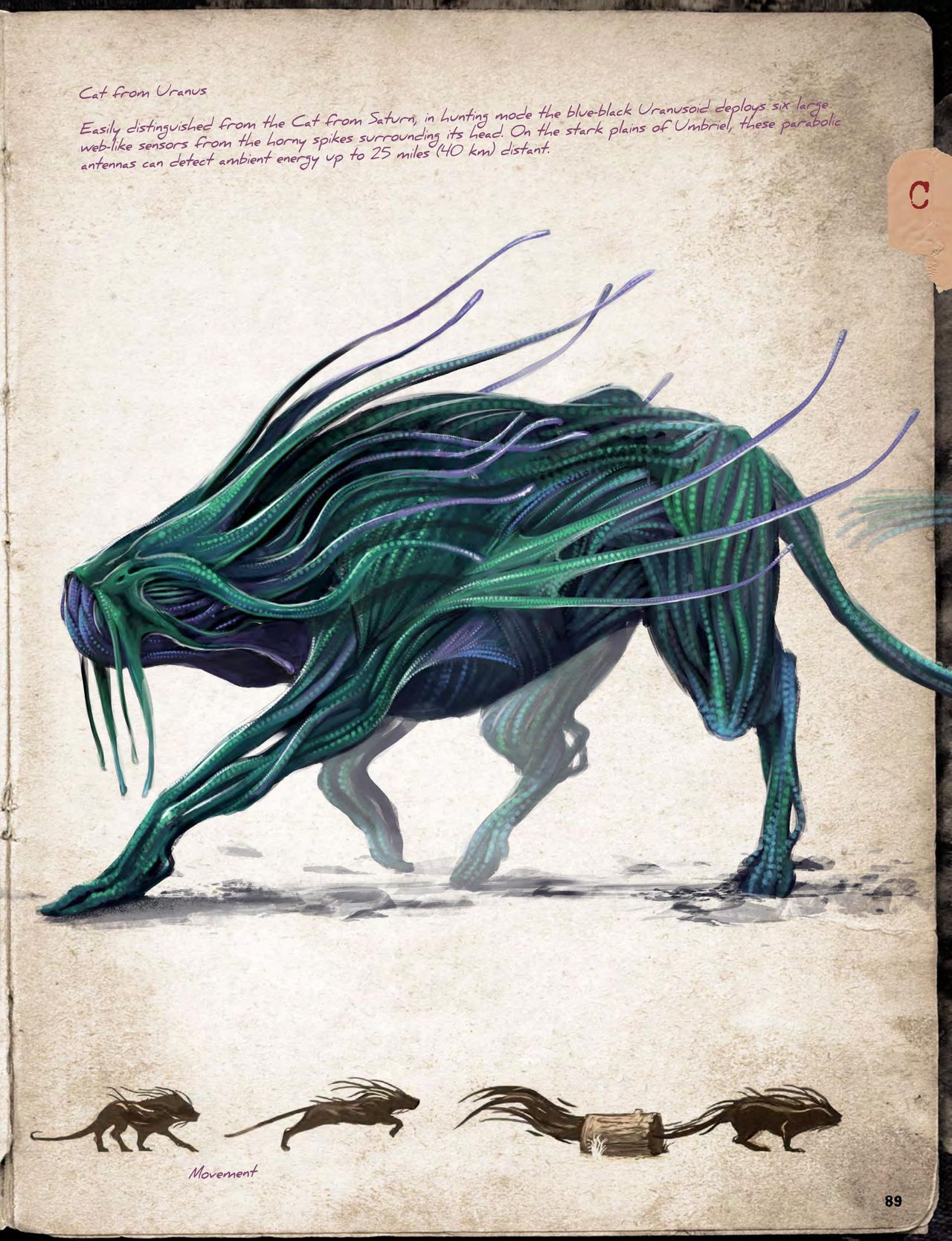 Cthulhu Mythos Artbook：Field Guide to Lovecraftian Horrors/克苏鲁神话艺术设定集：洛夫克拉夫特式恐怖图鉴 90