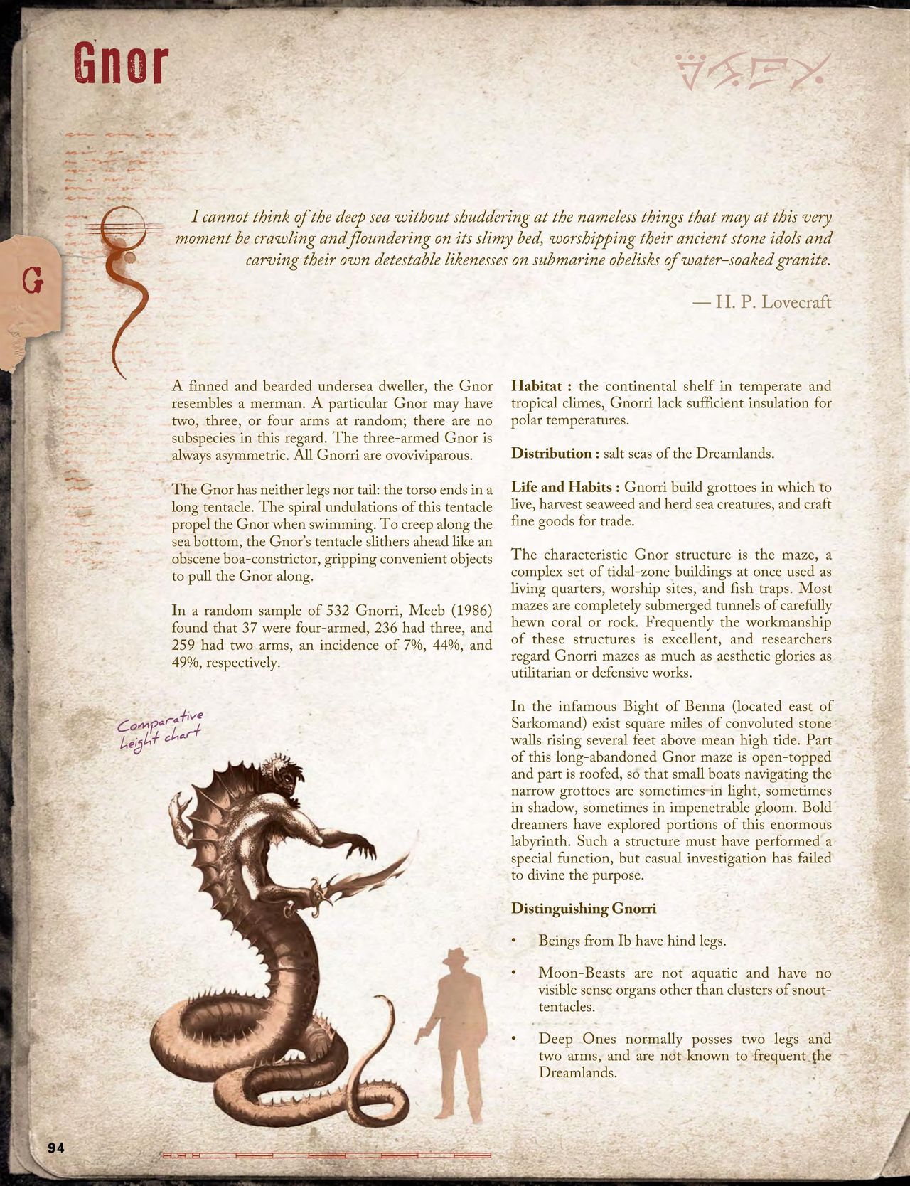 Cthulhu Mythos Artbook：Field Guide to Lovecraftian Horrors/克苏鲁神话艺术设定集：洛夫克拉夫特式恐怖图鉴 95