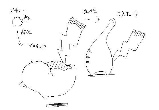 Camel [D-Gate] - Blog Sketch Archive 1501-1900 1355