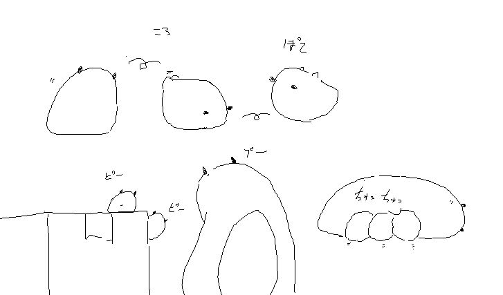 Camel [D-Gate] - Blog Sketch Archive 1501-1900 1687