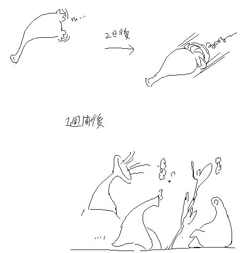 Camel [D-Gate] - Blog Sketch Archive 1501-1900 1766