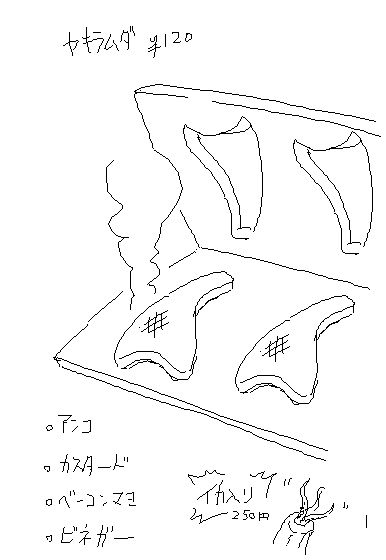 Camel [D-Gate] - Blog Sketch Archive 1901-2300 1362