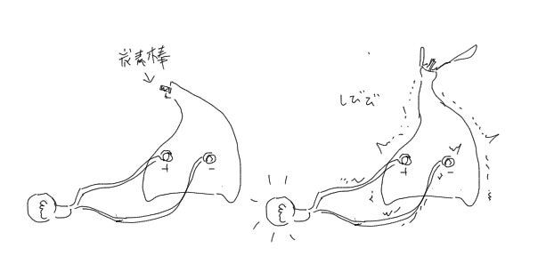Camel [D-Gate] - Blog Sketch Archive 3401-3800 1328