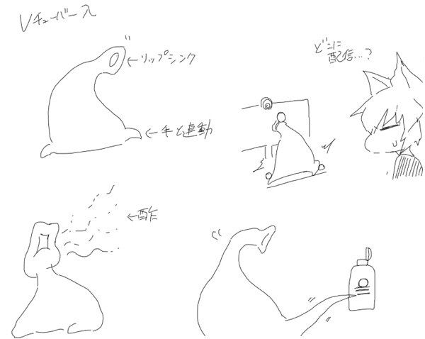 Camel [D-Gate] - Blog Sketch Archive 3401-3800 1412