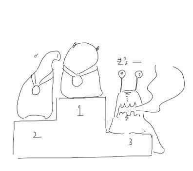 Camel [D-Gate] - Blog Sketch Archive 3401-3800 1447