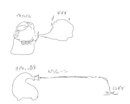 Camel [D-Gate] - Blog Sketch Archive 3401-3800 1551