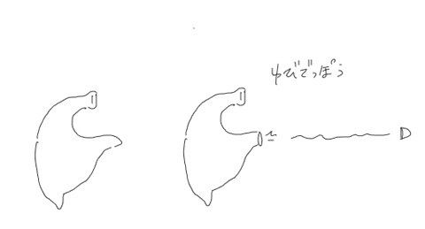 Camel [D-Gate] - Blog Sketch Archive 3401-3800 1610