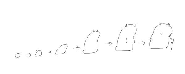 Camel [D-Gate] - Blog Sketch Archive 3401-3800 1614