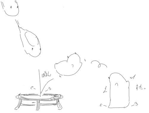 Camel [D-Gate] - Blog Sketch Archive 3401-3800 1707