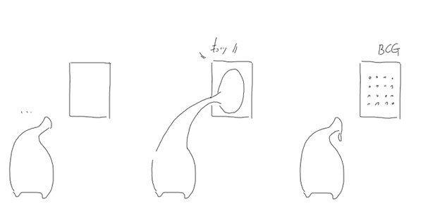 Camel [D-Gate] - Blog Sketch Archive 3401-3800 1708