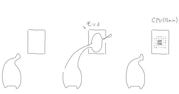 Camel [D-Gate] - Blog Sketch Archive 3401-3800 1714