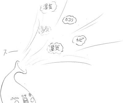 Camel [D-Gate] - Blog Sketch Archive 3401-3800 800