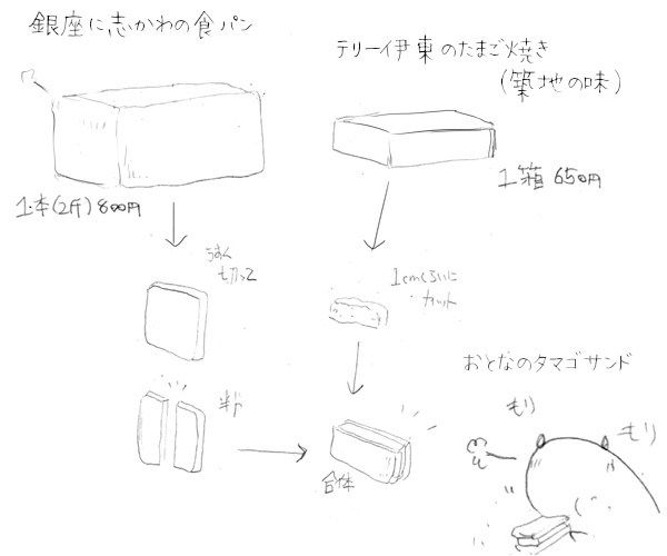 Camel [D-Gate] - Blog Sketch Archive 4201-4600 1009