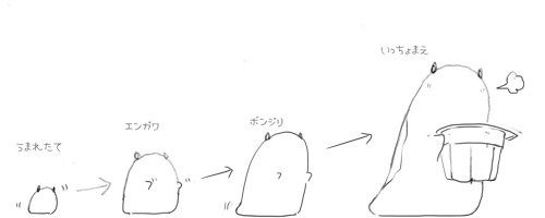 Camel [D-Gate] - Blog Sketch Archive 4201-4600 327
