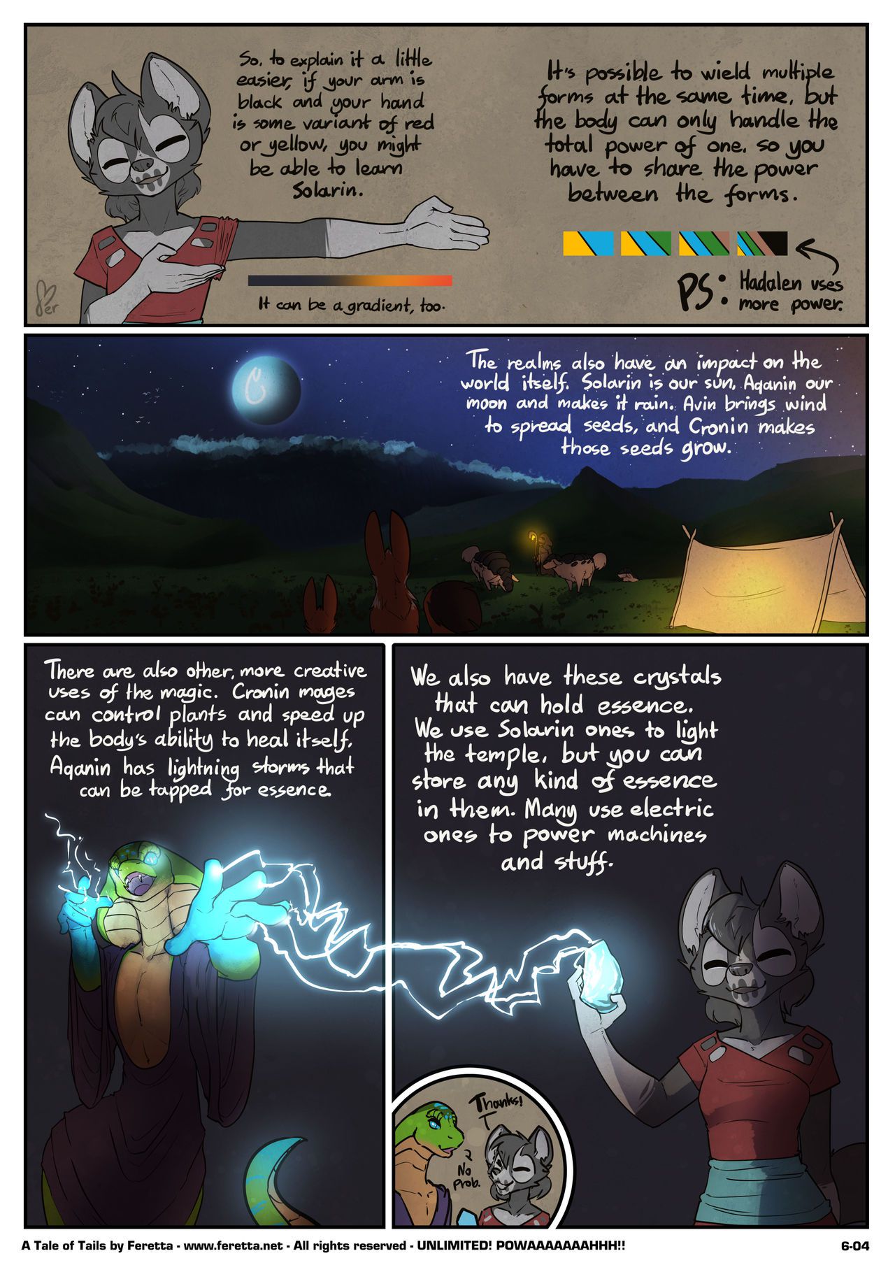 [Feretta] Farellian Legends: A Tale of Tails (w/Extras) [Ongoing] 299