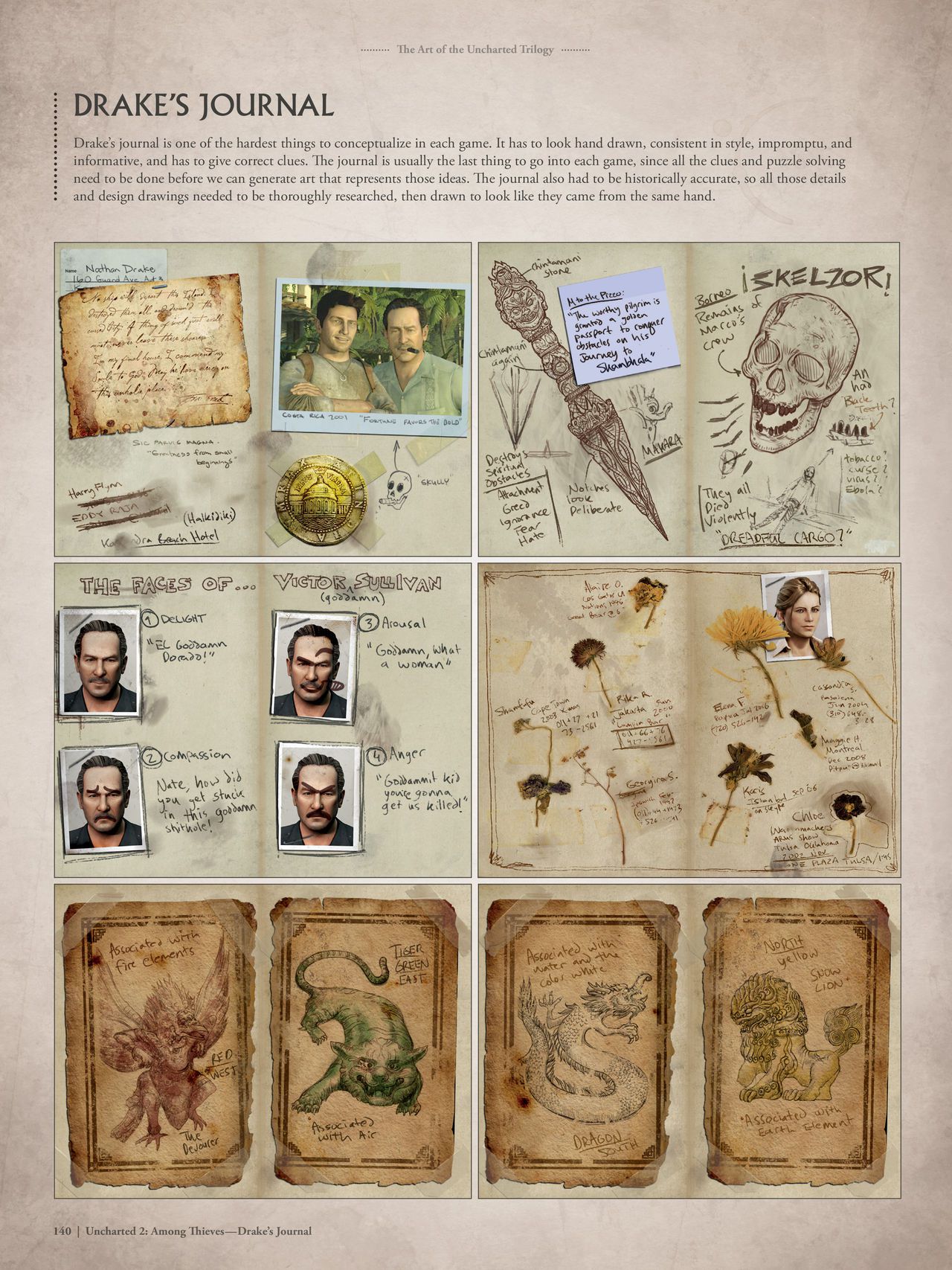 The Art of the Uncharted Trilogy 139