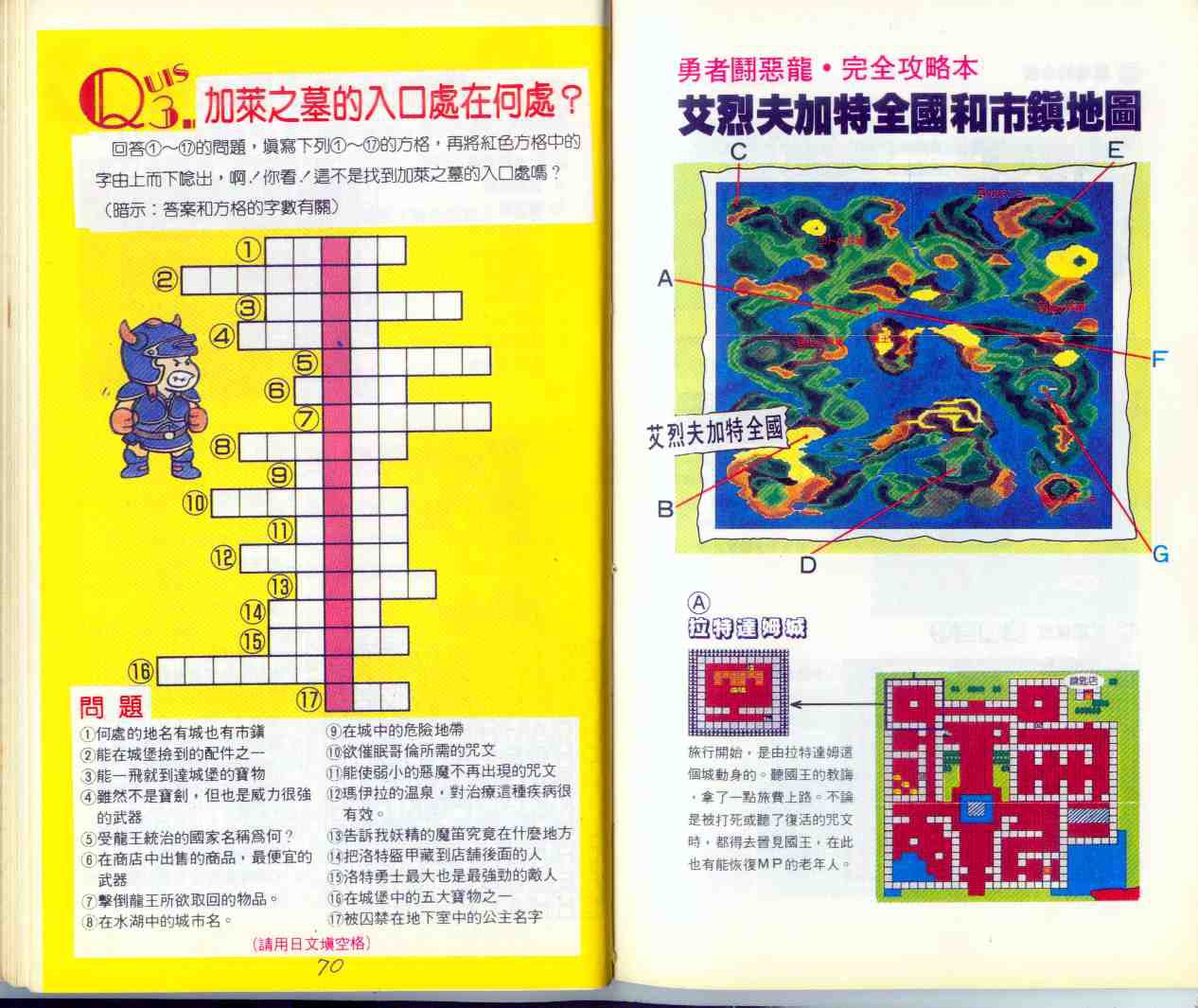 Dragon Quest Official guide (pirate version in Taiwan) 36