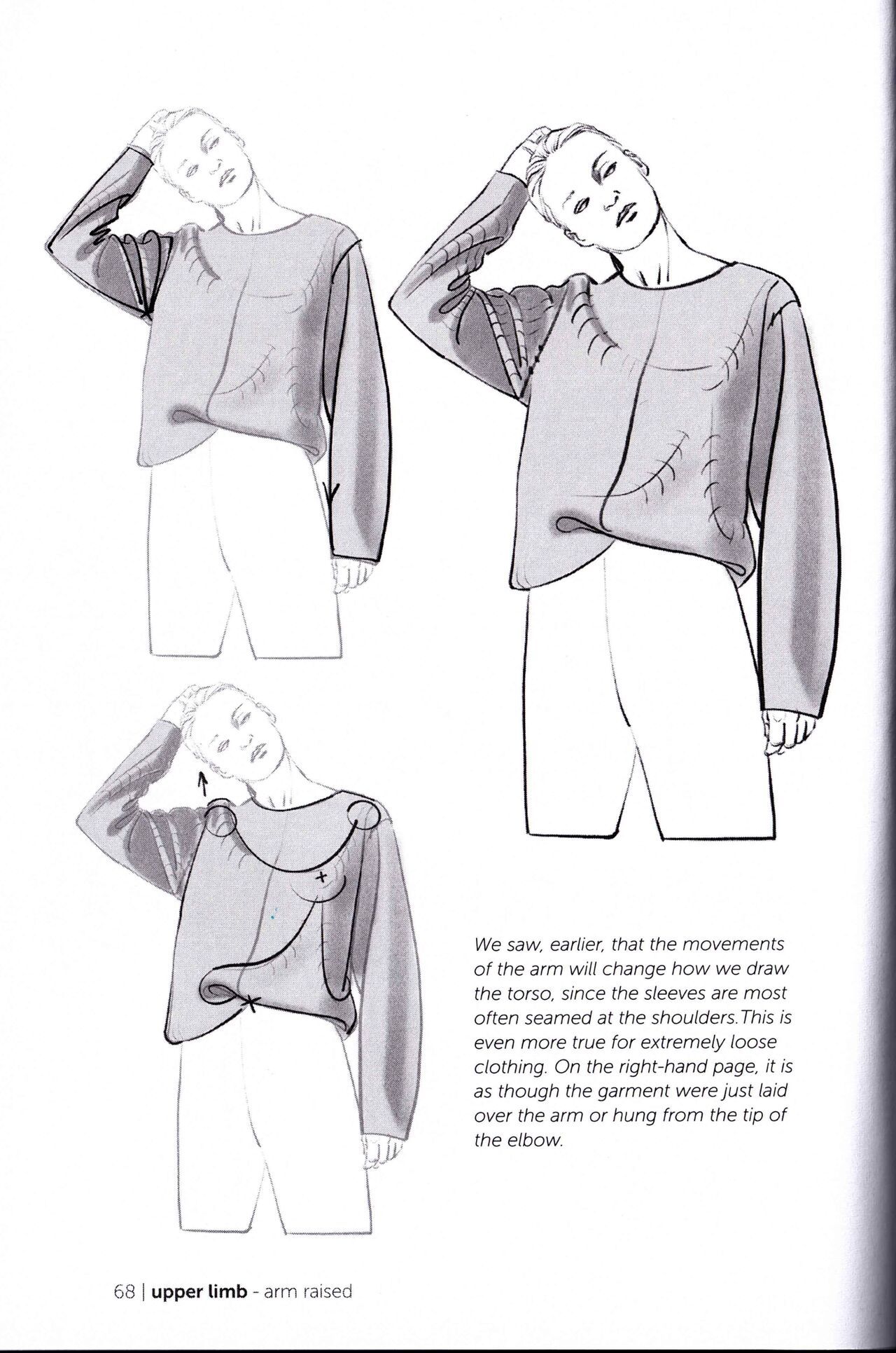 Morpho Clothing Folds and Creases Anatomy for Artists 70