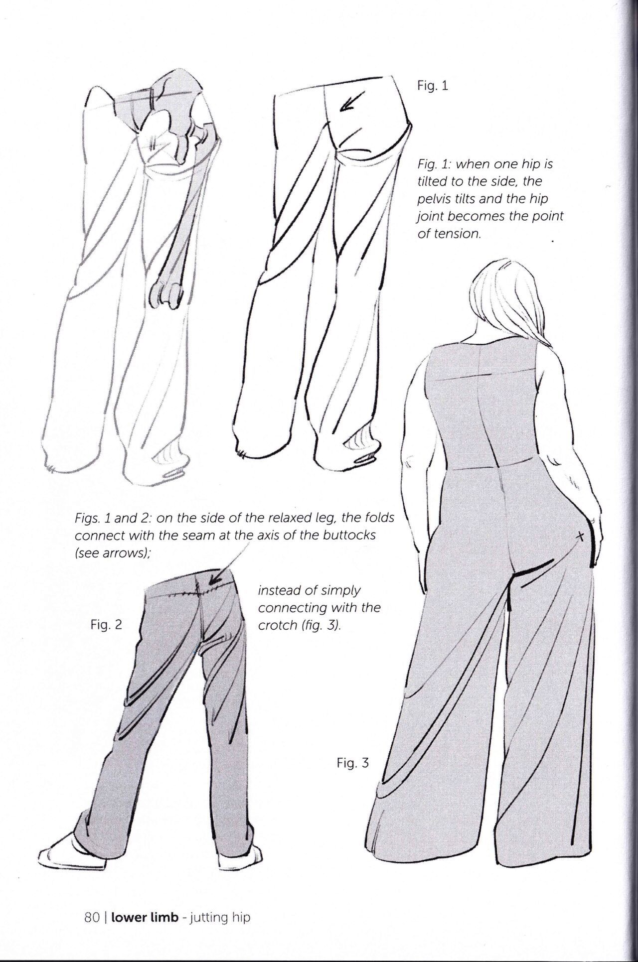 Morpho Clothing Folds and Creases Anatomy for Artists 82
