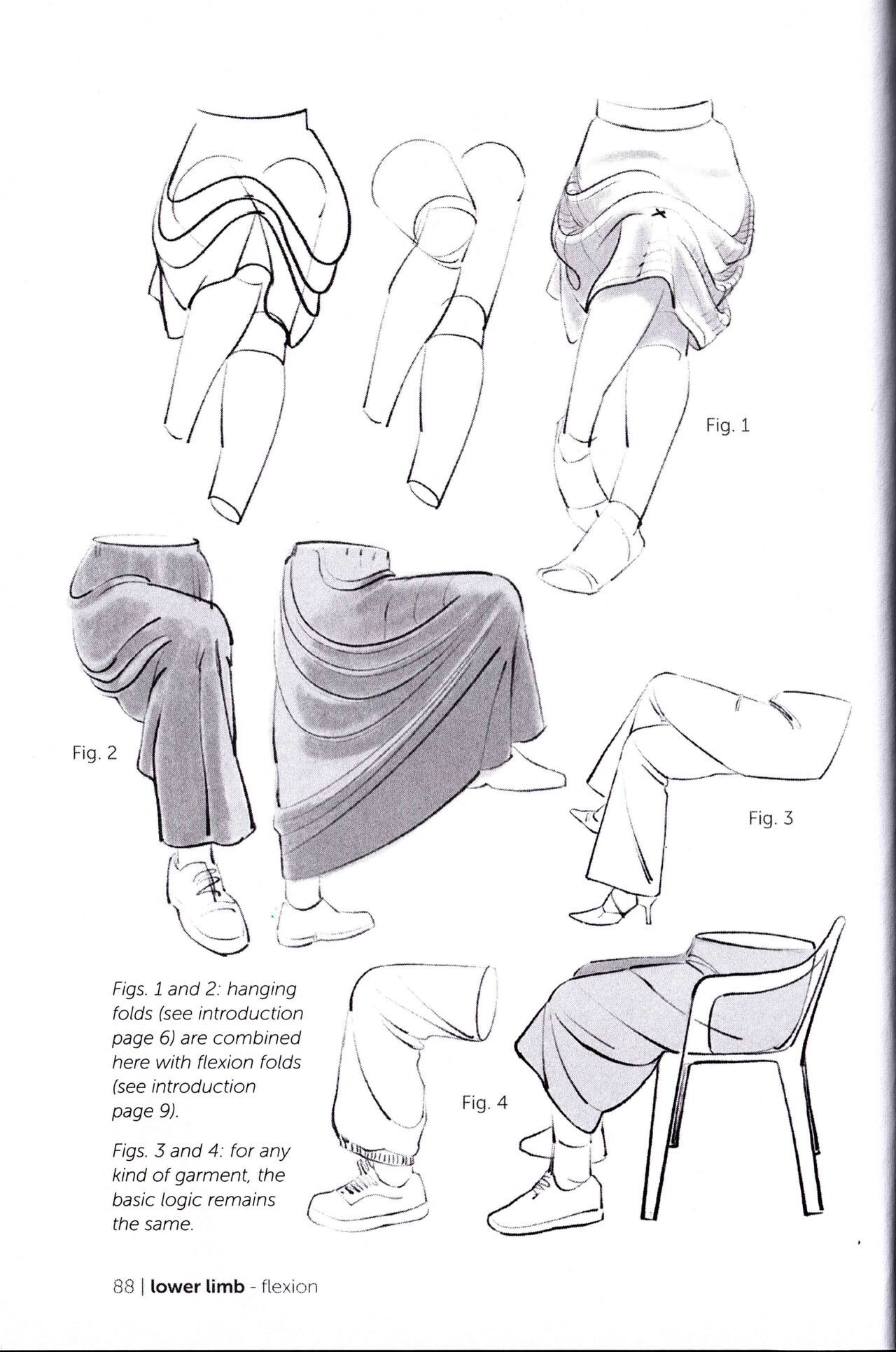 Morpho Clothing Folds and Creases Anatomy for Artists 90